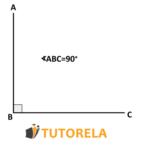 image what type of angle is it
