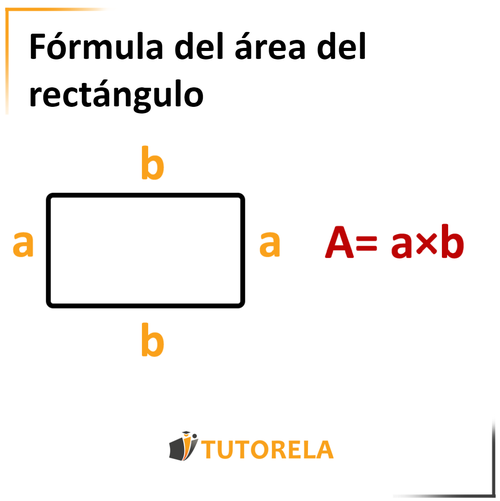 2a - Fórmula del área del rectángulo