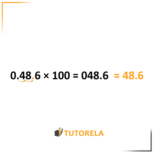 2a- the decimal point will move 2 steps to the right