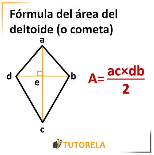 8a - Fórmula del área del deltoide (o cometa)