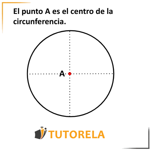 El punto A es el centro de la circunferencia.