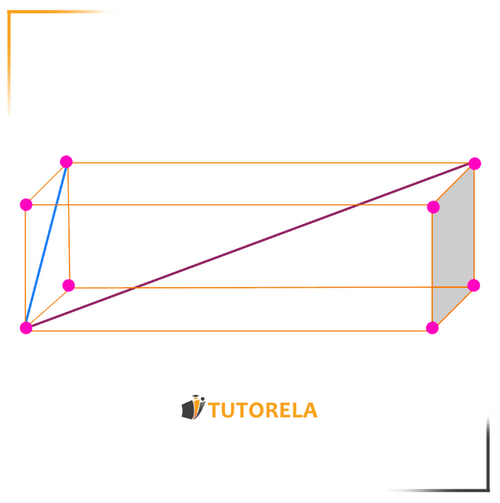 three-dimensional rectangular prism