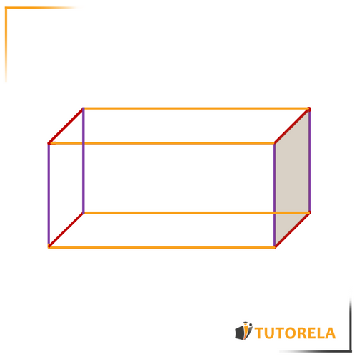 The orthohedron has length, width, and height