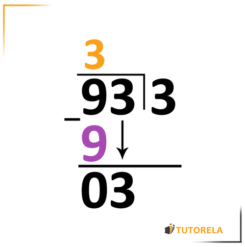 3 - Division of a two-digit number by a one-digit number