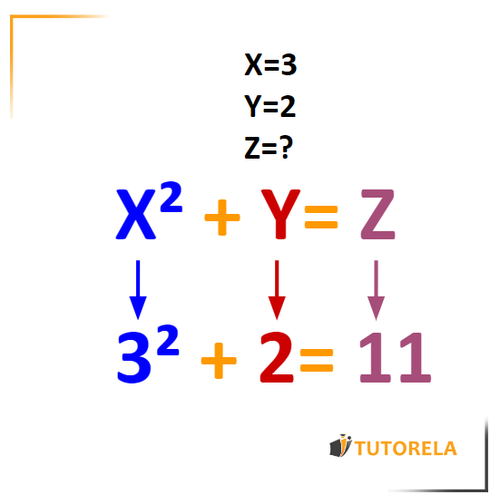 X Y Z Al asignar el valor numérico, la forma general pasa a ser un caso particular