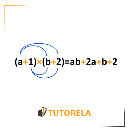 The Extended Distributive Property