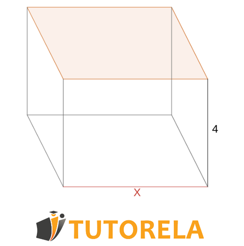 image 2 - Use of unknowns required for opening parentheses