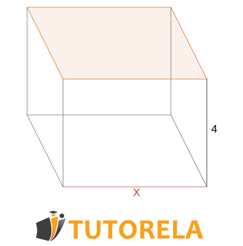 imagen 2 - Uso de incógnitas necesarias para apertura de paréntesis