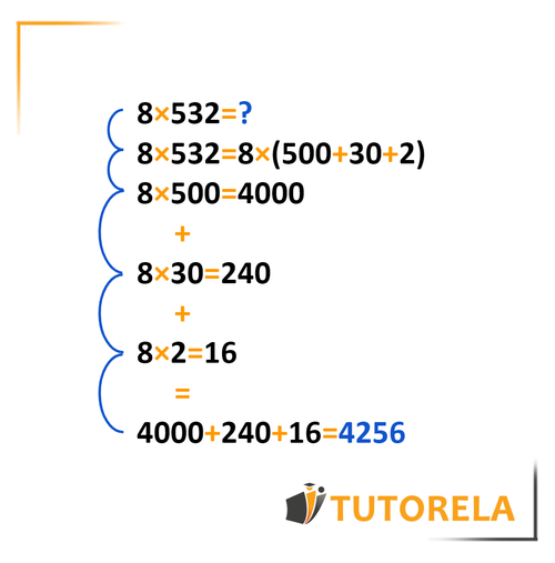 A- The Distributive Property in the Case of Multiplication