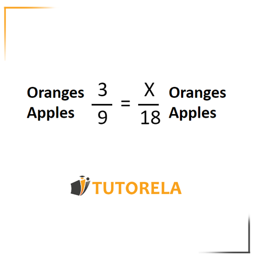 Finding a Missing Value in a Proportion