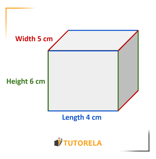 A2 - volume units