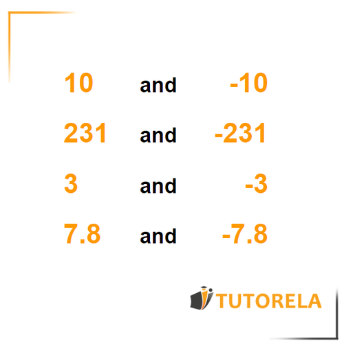 B -  What are opposite numbers, and how to identify them