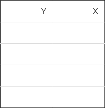 XY table 1