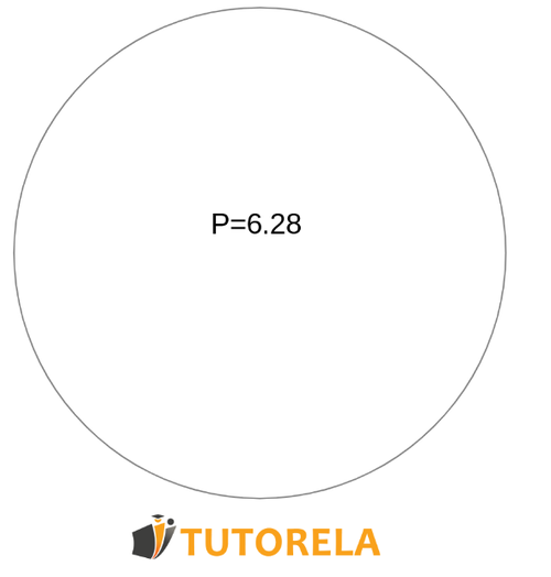 Exercise 4- Assignment Given a circle whose circumference 6.28