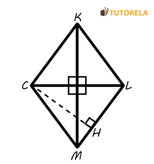 A2 - Area of the rhombus