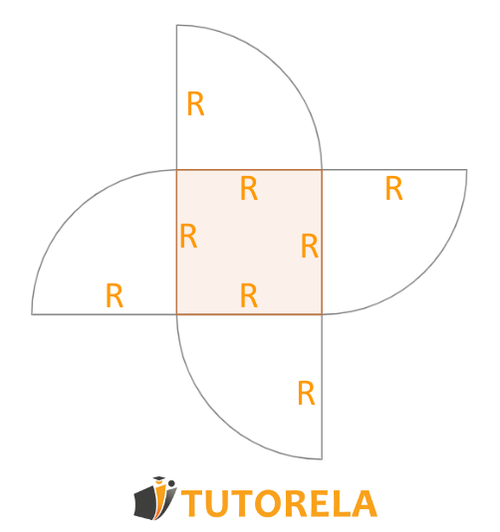 Las partes marcadas por R son los radios de los 4 círculos