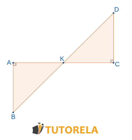 Given the point K intersects BD