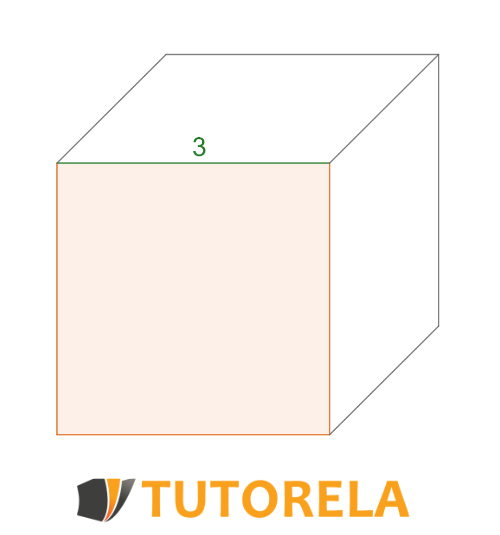 What is the volume of the cube