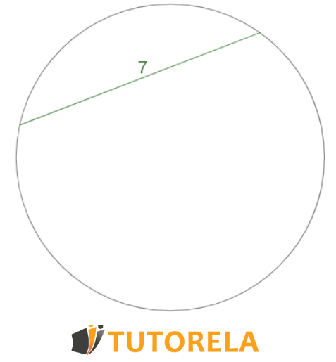 exercise 3 - Given the circle in the figure