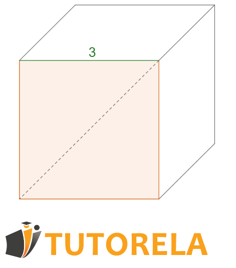 Exercise 3 - What is the length of the diagonal of the face?