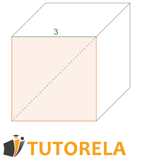 Ejercicio 3 - Cuál es el largo de la diagonal de la cara