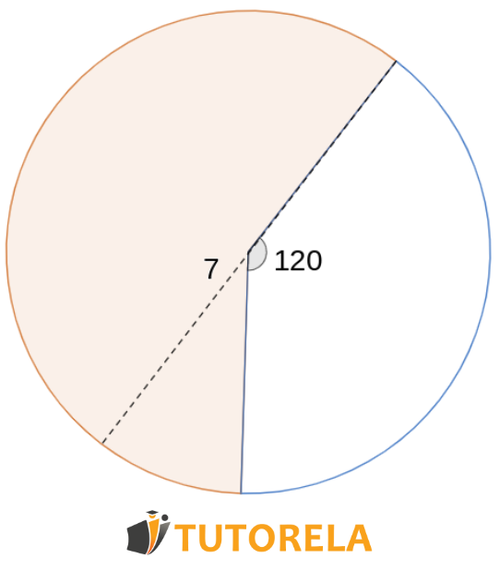 In a circle, a cut is formed at an angle of 120 degrees.