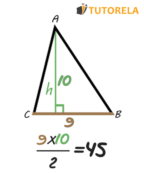 Calcular el área de un triángulo escaleno