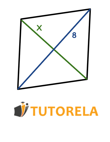 Dado que el rombo de la gráfica tiene un área de 24cm²