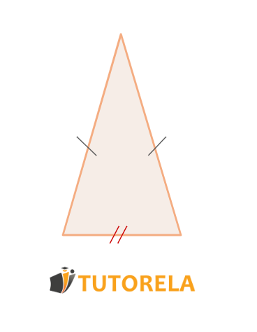 What isosceles triangles look like