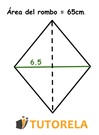 longitud de la diagonal principal en el rombo