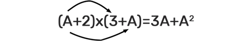 2 - The distributive property