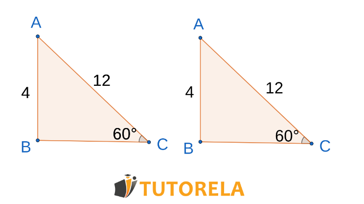 Are the triangles in the drawing congruent?