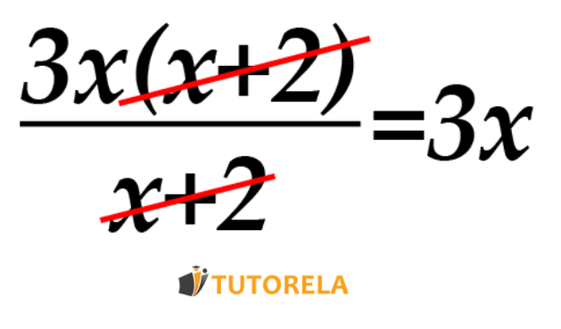 We can simplify both the numerator and the denominator by the expression (x+2)