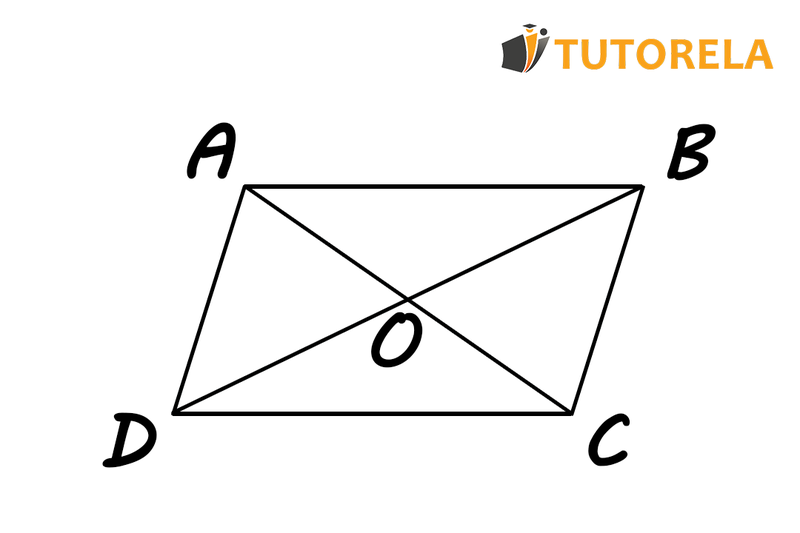 Image of a parallelogram