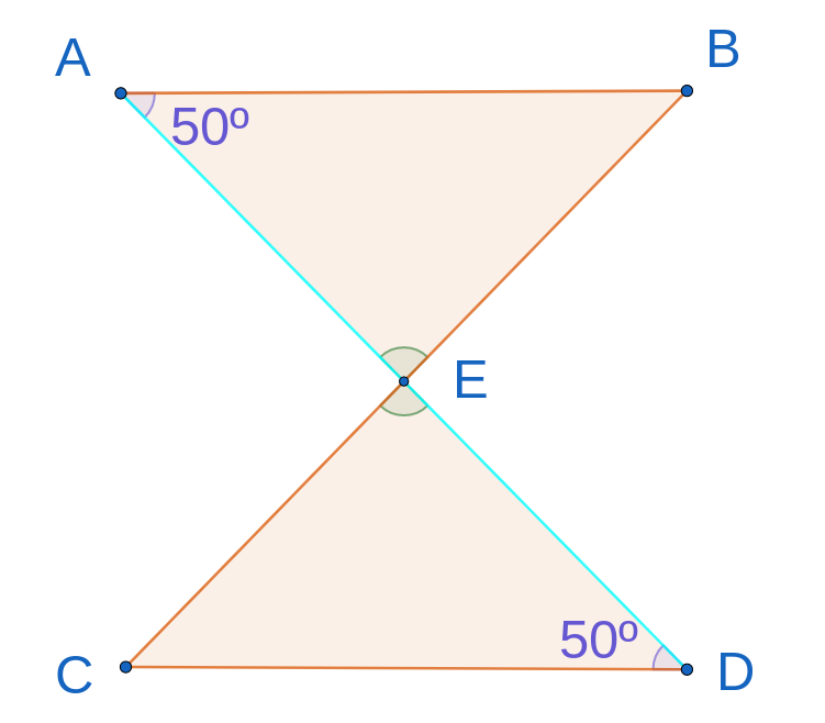 Triangles DCE and ABE are congruent
