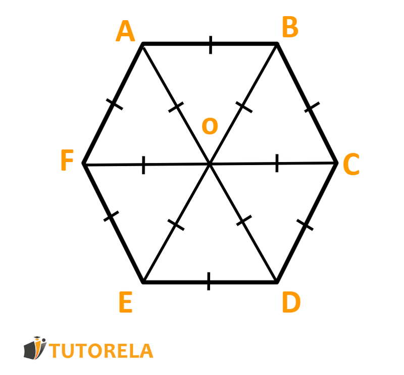 1.a - the area of a hexagon