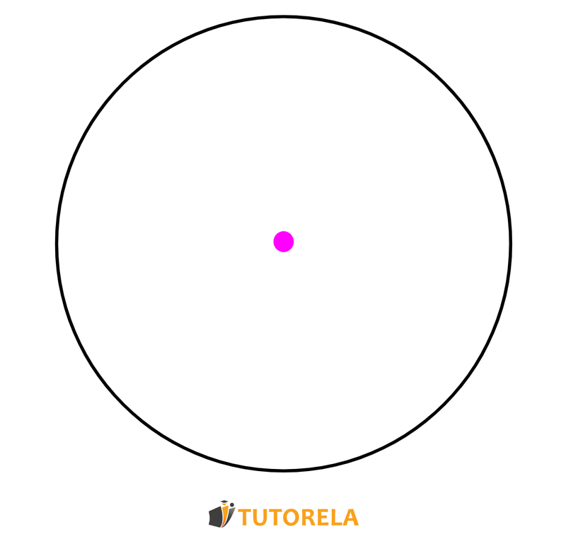 What is the center of a circle