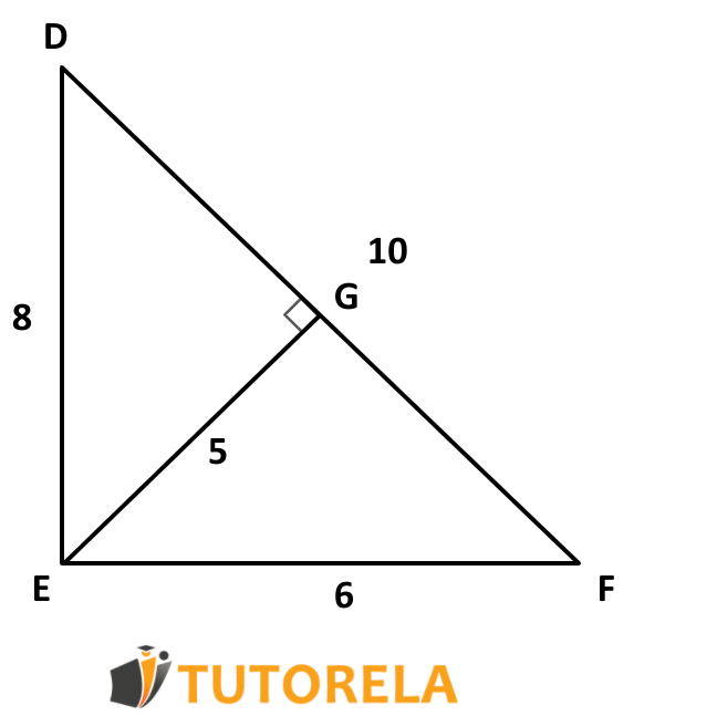 the area of the triangle is 24 cm²