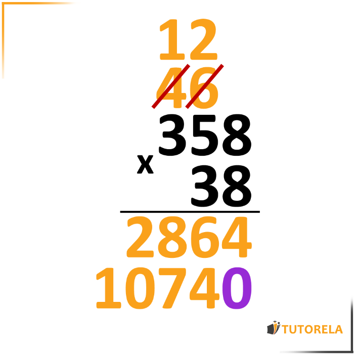 9 - Vertical multiplication