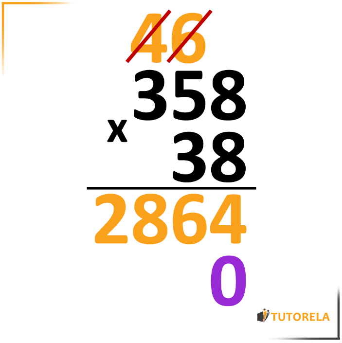 8 - Vertical multiplication