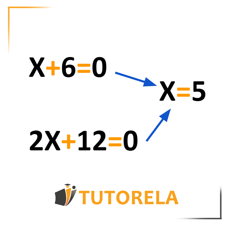X=5 - Equivalent equations