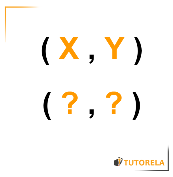 An ordered pair is a pair of numbers that belong to a function.