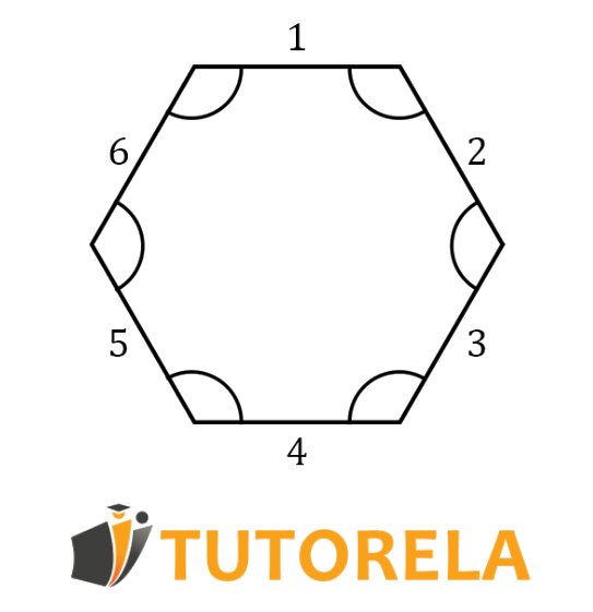 Angles in Regular Hexagons and Octagons Tutorela