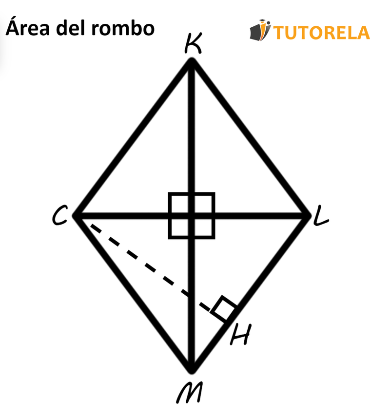 Area of the rhombus
