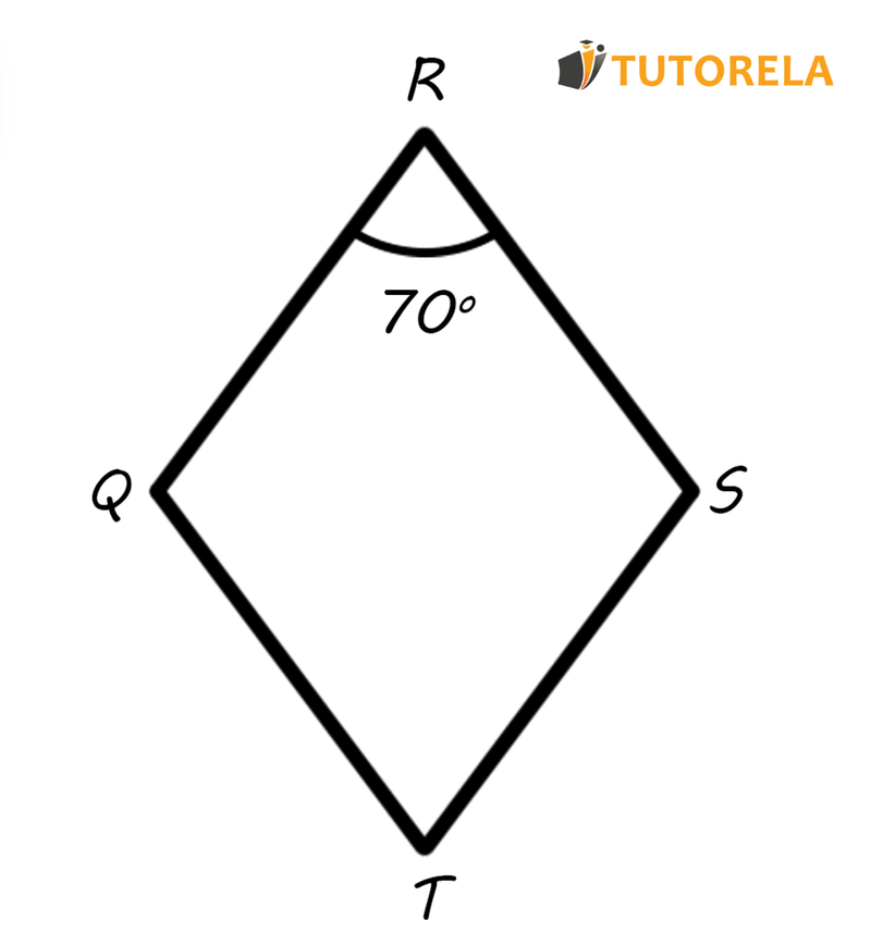 Given the rhombus QRST