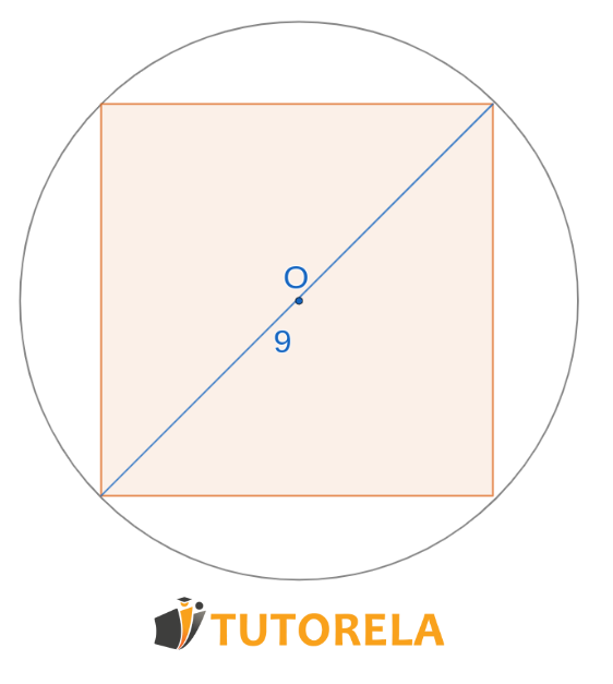 Given the circle center  O  Inside the circle, there is a square