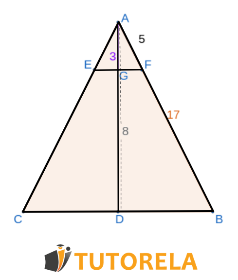 Given the isosceles triangle ABC