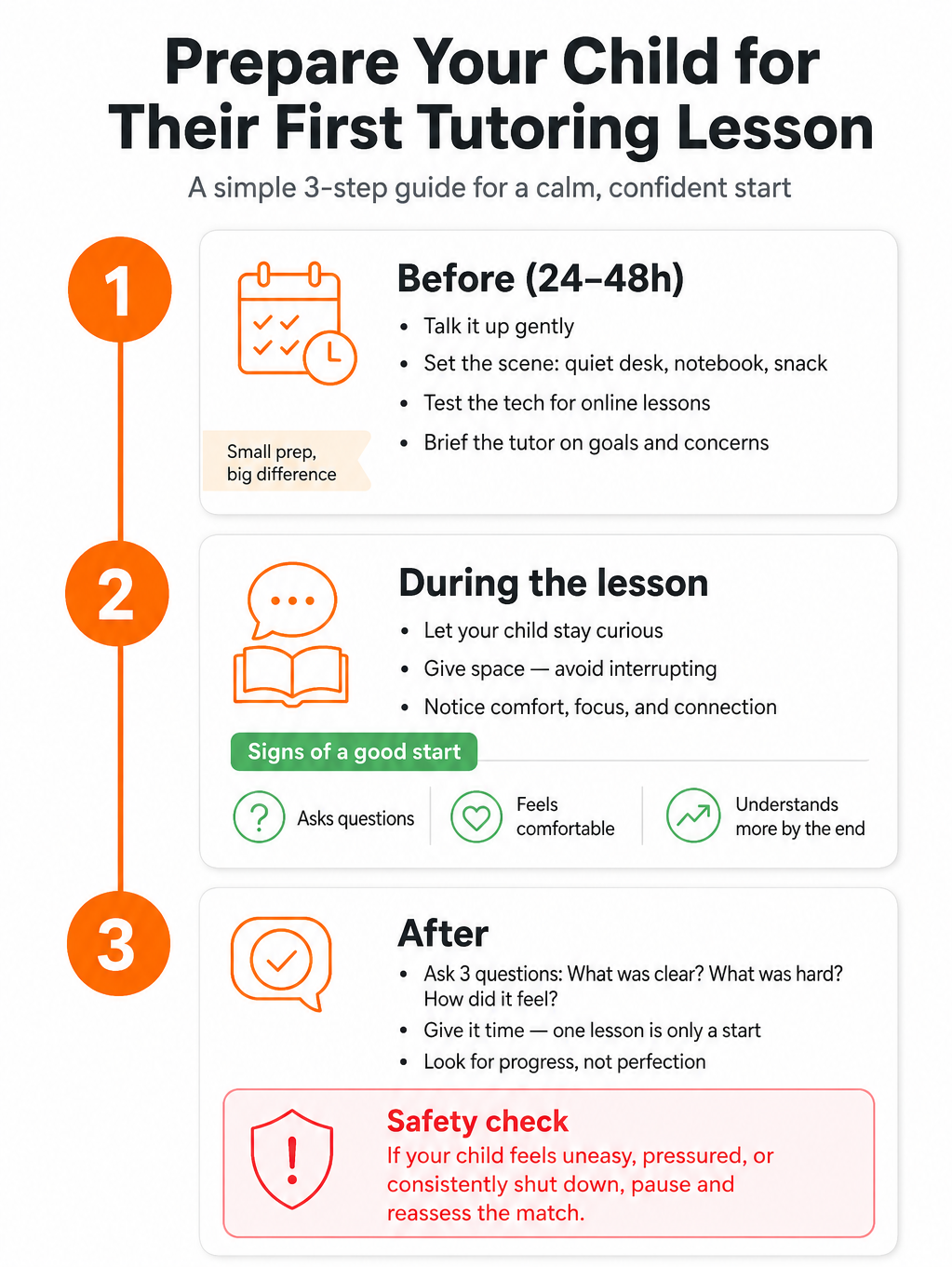 Three steps for helping a child get ready for a first tutoring lesson